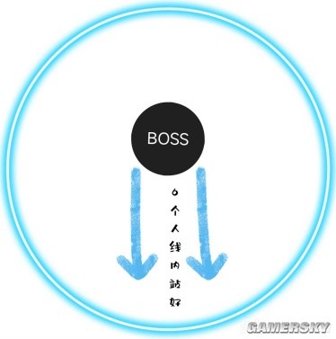 丢塔手游网
