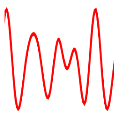 Frequency Analyzer