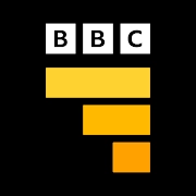 BBC Sport – News & Live Scores
