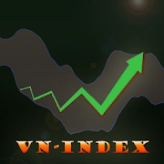 vnChart chung khoan
