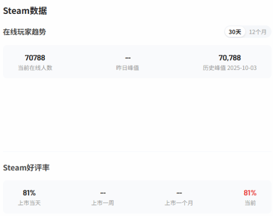 丢塔手游网
