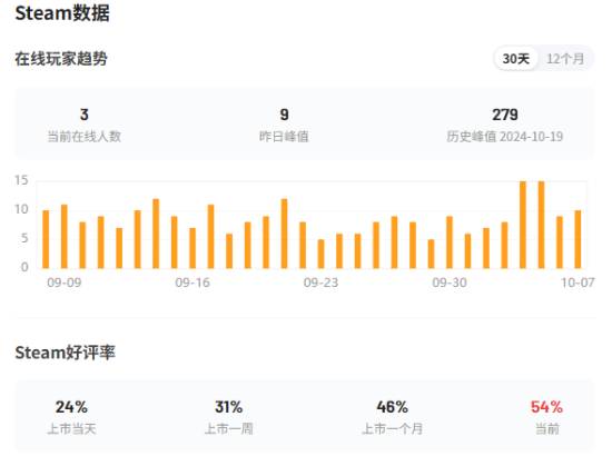 丢塔手游网